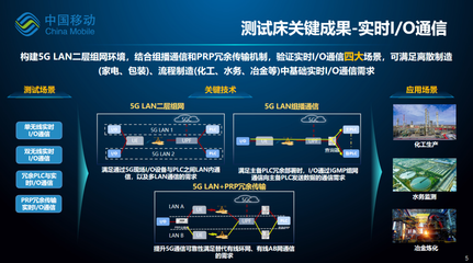 5G确定性工业生产网测试床阶段性成果发布，赋能智能工厂新纪元
